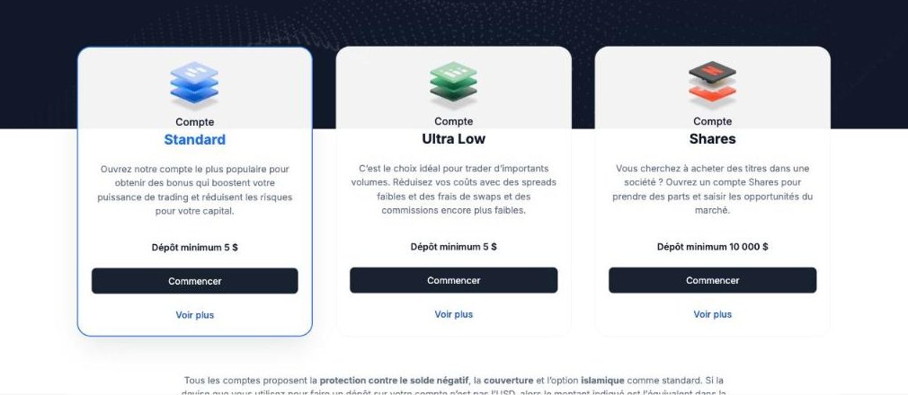 Types de comptes XM : Standard, Ultra Low et Shares avec leurs dépôts minimums