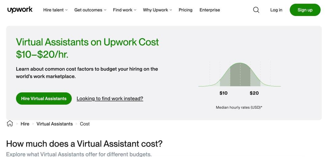 Page Upwork indiquant les tarifs horaires des assistants virtuels