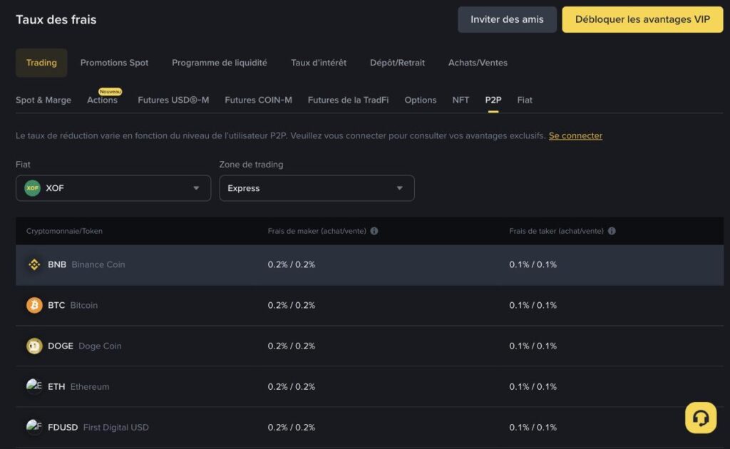 Frais P2P Binance en XOF : 0,2 % pour l'annonceur et 0,1 % pour le preneur Frais P2P Binance en XOF : 0,2 % pour l'annonceur et 0,1 % pour le preneur