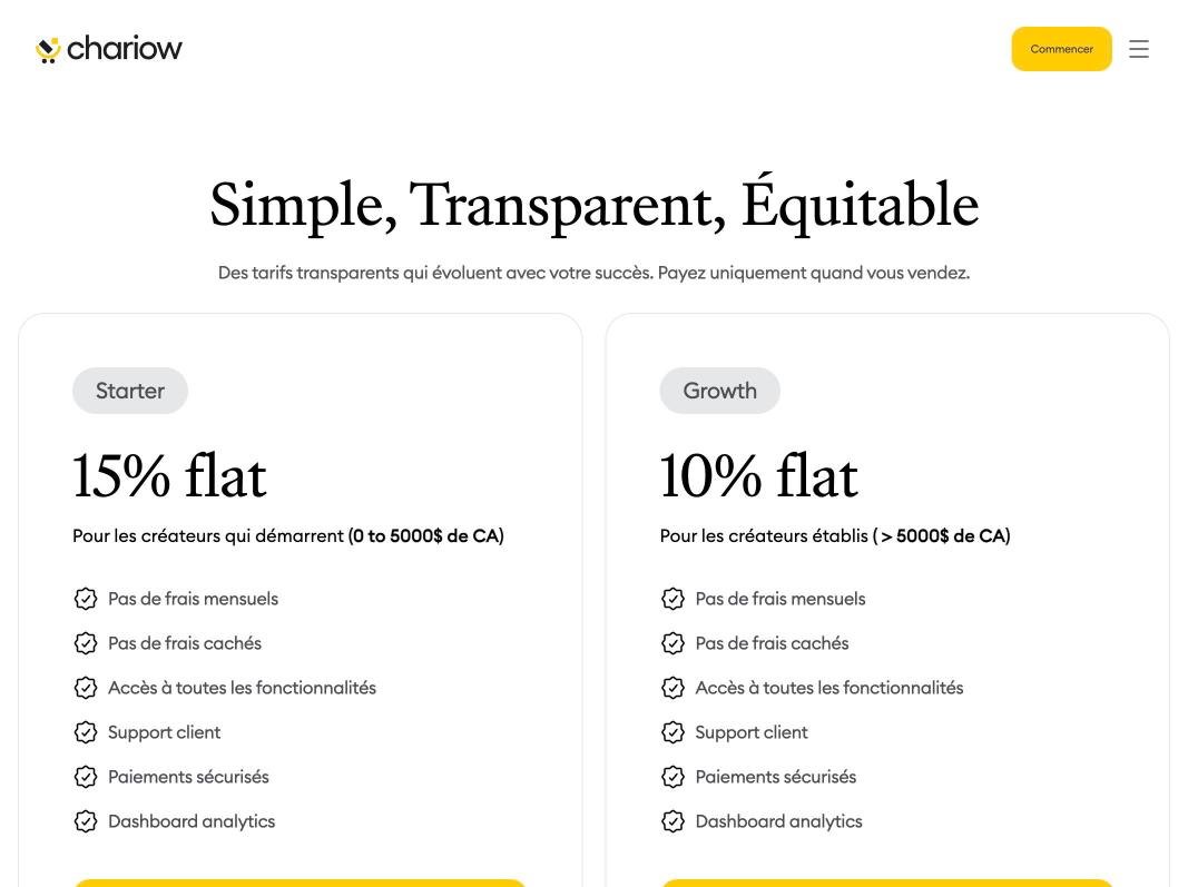 Créer une boutique en ligne en Côte d'Ivoire : Shopify, WooCommerce ou Chariow Page tarifs Chariow avec commission de 15 % et 10 % par vente