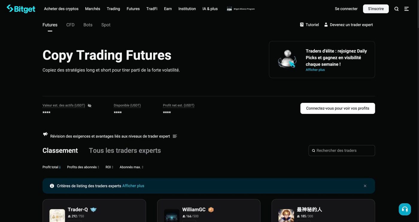 Copy trading 2026 : Bitget, Bybit ou Exness, lequel choisir en Afrique ?