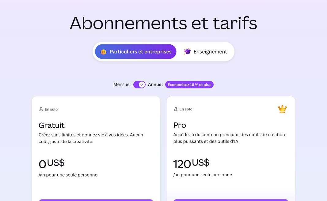 Page des tarifs Canva montrant les limites IA de l'offre gratuite