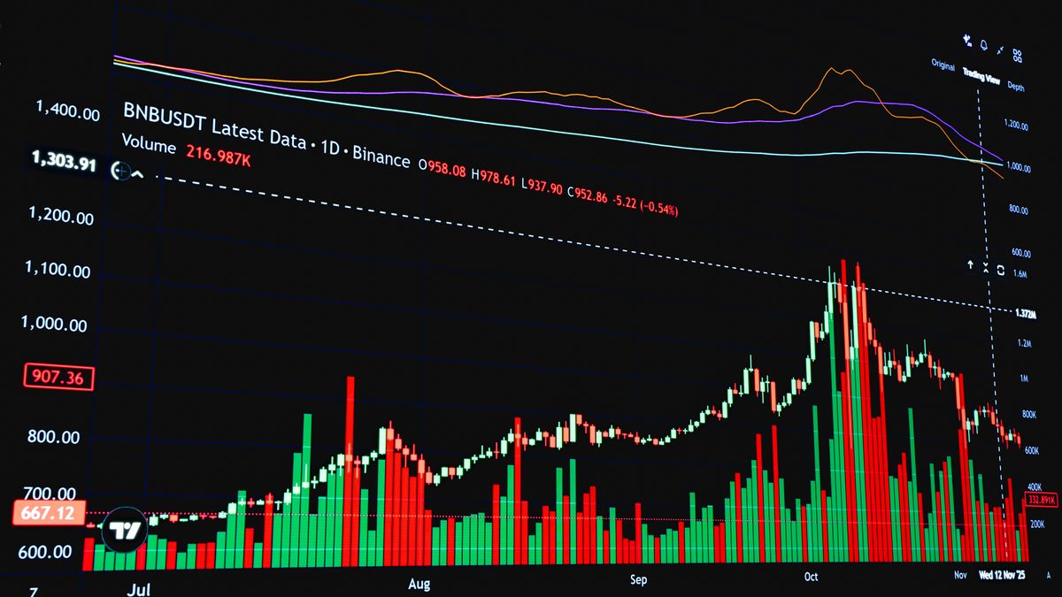 Frais Binance décortiqués : combien tu paies vraiment (et comment les réduire) Frais Binance décortiqués : combien tu paies vraiment (et comment les réduire)