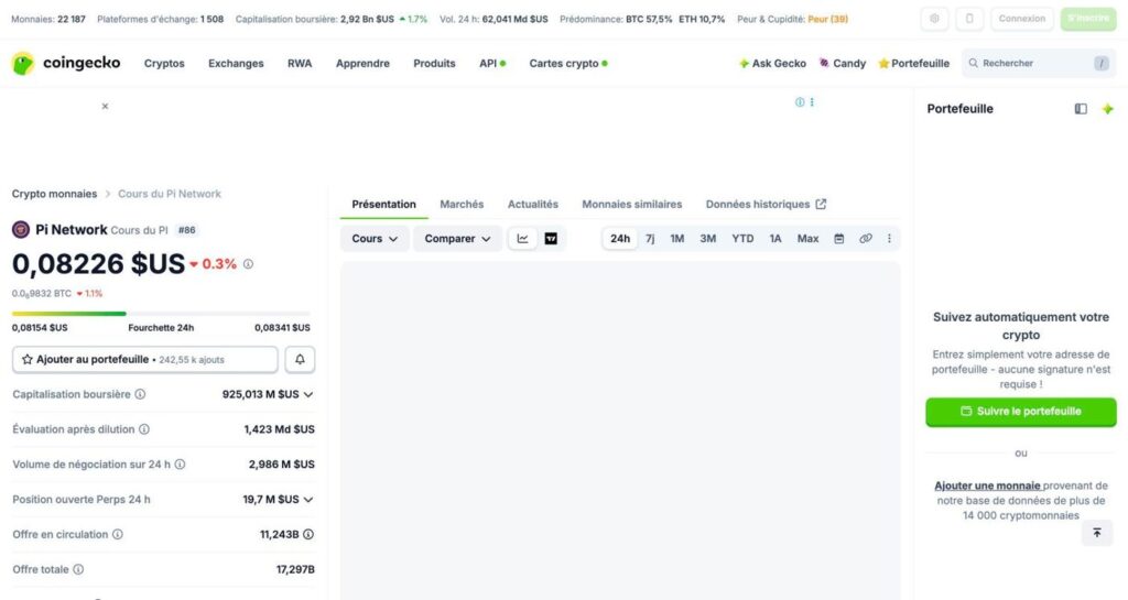 Pi Network en 2026 : peut-on vraiment vendre ses Pi en FCFA ? Cours du Pi Network sur CoinGecko : 0,082 dollar